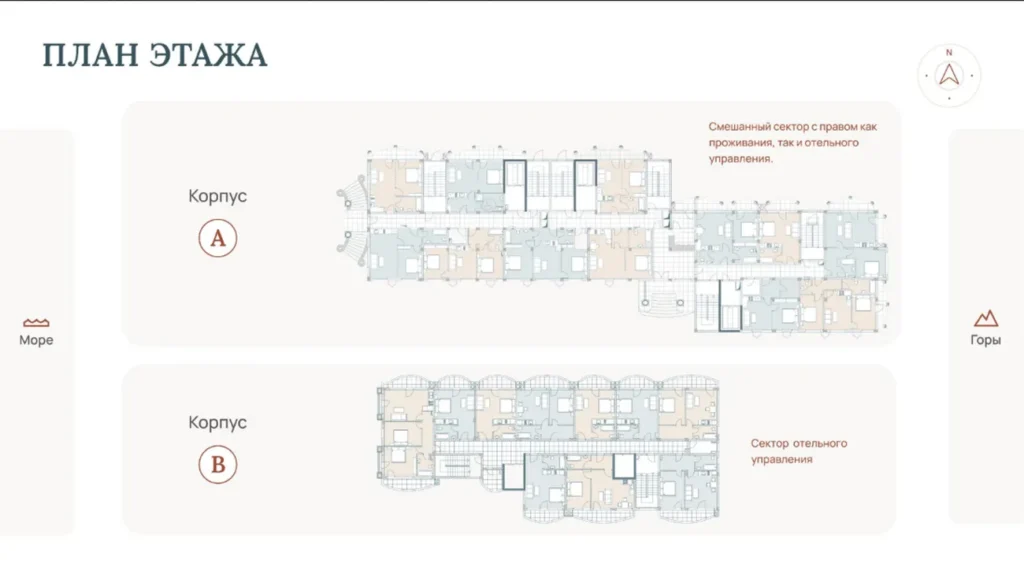 Duplex-Penthouse mit Bergpanorama 93,80 qm in